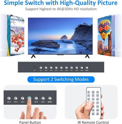4 Port HDMI KVM with Multi-Viewer, 4x1 Quad Multiviewer Seamless Switcher, Support 4K@30Hz, PIP & POP, Keyboard Hotkey Switch, 3.5mm Audio Output in Kuwait
