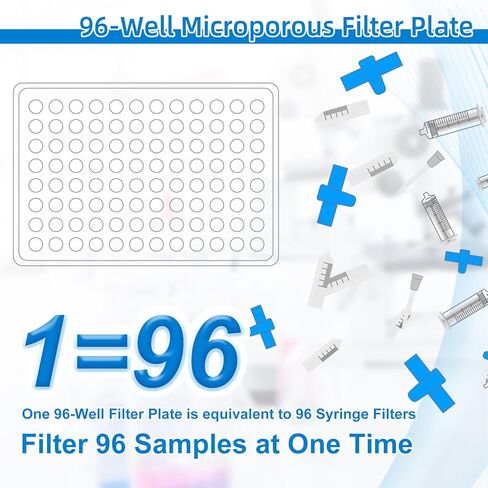 96-Well Microporous Filter Plate, 300μL, 0.22μm, Hydrophilic Nylon Membrane, for Lab Filtration, 10 Pcs/Pack in Kuwait