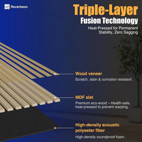 4PCS Wood Slat Wall Panels, 12.8" x 47.2" Sound Absorbing Acoustic Wall Panels, Soundproof Wall Paneling for Interior Wall Decor, Sandrift Oak in Saudi Arabia