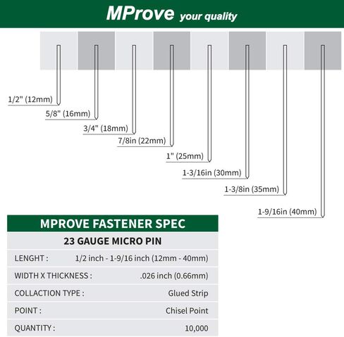 MProve 23 دبوسًا من المسامير الصغيرة مقطوعة الرأس بطول الساق 5/8 بوصة من المسامير المجلفنة لقوالب الخزانات ومشاريع التنجيد (10000 قطعة) in Saudi Arabia