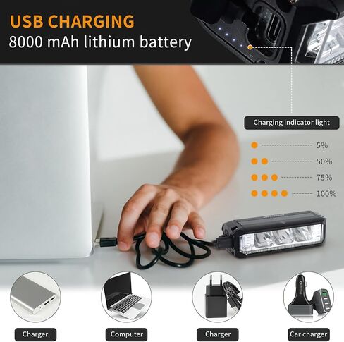 مصباح أمامي LED فائق السطوع للدراجة قابل لإعادة الشحن عبر USB - 5 أوضاع، سهل التركيب، مقاوم للماء IPX5، آمن على الطريق in Saudi Arabia