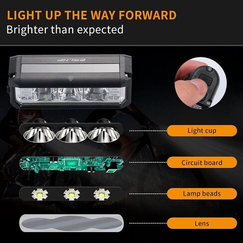مصباح أمامي LED فائق السطوع للدراجة قابل لإعادة الشحن عبر USB - 5 أوضاع، سهل التركيب، مقاوم للماء IPX5، آمن على الطريق in Saudi Arabia