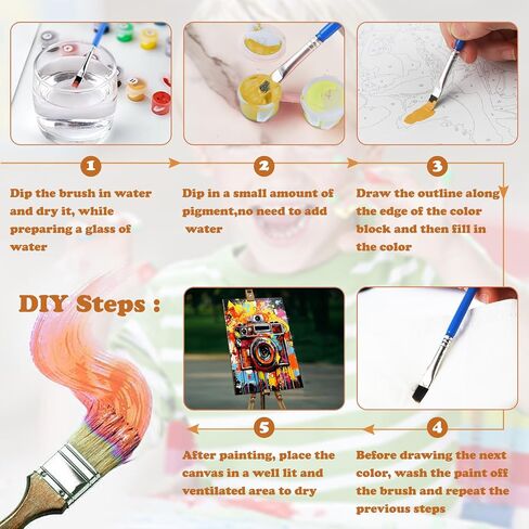 AIRDEA Paint by Numbers Kit for Adults,Abstract Art Adults' Paint-by-Number Kits,Colorful Camera Paint by Numbers Kit for Beginner,DIY Paint by Numbers Canvas 15.7x19.6 inch,Without Frame in Saudi Arabia