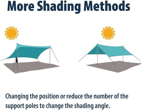 BESTSET 10×10ft UPF50+ Beach Tent Sun Shelter, Windproof Stable Outdoor Pop Up Beach Shade Canopy for Camping, Fishing, Backyard Fun or Picnics, 4 Poles in Saudi Arabia