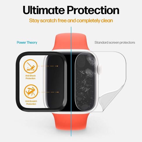 واقي شاشة Power Theory مكون من قطعتين لساعة Apple مقاس 40 مم، طبقة شفافة كريستالية حماية ممتازة من مادة PMMA، مضادة للخدش، شفاء ذاتي، مجموعة سهلة التركيب، خالية من الفقاعات، مضادة للتلطخ [ليست زجاجية] سلسلة 4/5/SE/6 in Kuwait