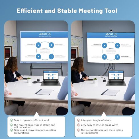 محول عرض لاسلكي من Microsoft، محول عرض لاسلكي، جهاز إرسال واستقبال HDMI لاسلكي، محول عرض لاسلكي للتلفزيون، جهاز إرسال واستقبال لاسلكي HDMI، شاشة لاسلكية مزدوجة النطاق 5G in Kuwait