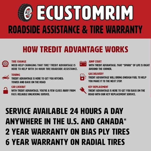 eCustomRim 2-Pack Equipment Trailer Tire Rim 5.70-8 570-8 5.70X8 LRB 5 عجلة مجلفنة - ضمان لمدة عامين مع جانب الطريق مجانًا in Saudi Arabia