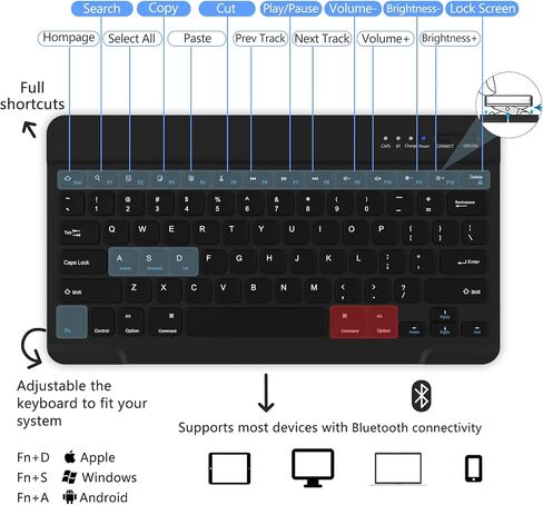 حافظة MMK Surface Pro 9 مع لوحة مفاتيح 13 بوصة 2022، حافظة لوحة مفاتيح لجهاز Microsoft Surface Pro 9 13 بوصة 2022، حافظة كمبيوتر لوحي مع لوحة مفاتيح لاسلكية قابلة للفصل وعرض متعدد الزوايا - أزرق in Saudi Arabia