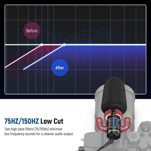 NEEWER Plug & Play Vlog Microphone, 20-20KHz Mini Supercardioid Mic with 3.5mm TRS, USB C OTG Cable, Shock Mount, Windscreen Compatible with iPhone 16 15 14 Samsung S24 Android Tablet Mac Camera, VM10 in Saudi Arabia