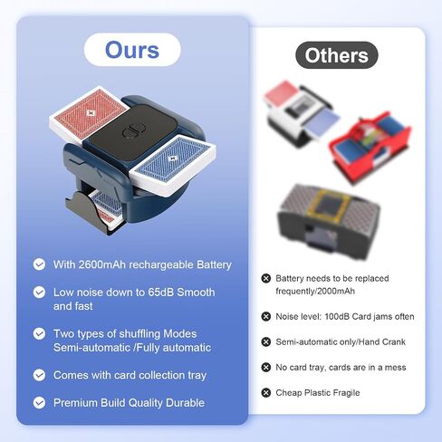 BEE&FLOWER Card Shuffler - Rechargeable Electric Card Shuffler with Auto-Stop & 2600mAh Battery, Low Noise Automatic Card Shuffler 1-2 Decks for UNO, Poker, Blackjack, Phase 10 | Black & White in Kuwait