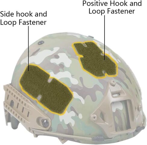 Tactical Helmet Enhanced Hook and Loop Fastener Set for AirFrame Fast ACH MICH Helmet in Kuwait