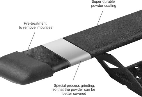 Side Steps Compatible with 2010-2024 Toyota 4runner (Without Side Skirts)(exclude 10-13 Sr5 & 10-24 Limited & 20-22 Nightshade Edition & 22-24 TRD Sport Models) 3" Black Running Boards 2pcs in Saudi Arabia