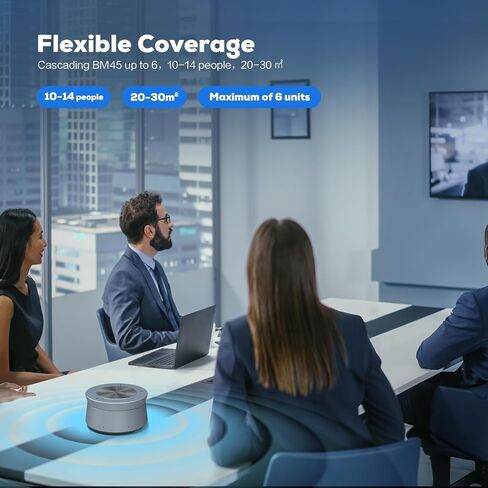 BM35 Wireless Bluetooth Microphone Conference Speakerphone ، 360 ° Pickup Omnidirectional Sound Pickup 20ft RADIUS 8-ARRAY ARRAY ، AI LOVENTING NFC اتصال سريع لاسلكي ، in Saudi Arabia