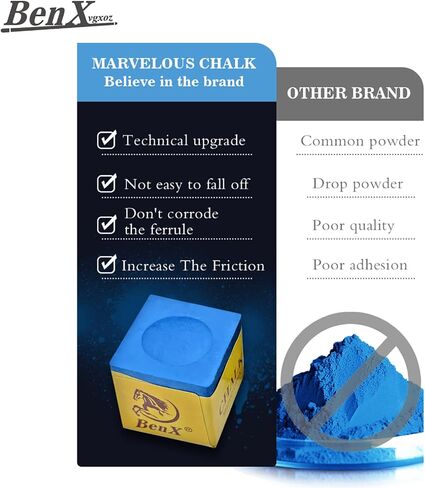 Pool Cue Chalk 24 Pack (2x12 Boxes) - Blue Billiard Chalk Cubes, High Grip Formula, Professional Tournament Grade, Mess-Free Application for Enhanced Spin & Control in Saudi Arabia