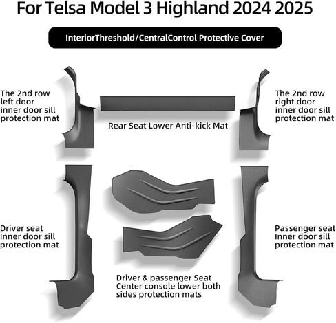 Luckeasy 4pcs لنموذج Tesla y Juniper 2025 2026 دخول الباب الأمامي والخلفي ، حامي الشريط ، غطاء الواقي ، غطاء الواقي للنموذج ، ملحقات Juniper anti-dust ، حامي ، غلاف الحامي TPE أسود in Saudi Arabia