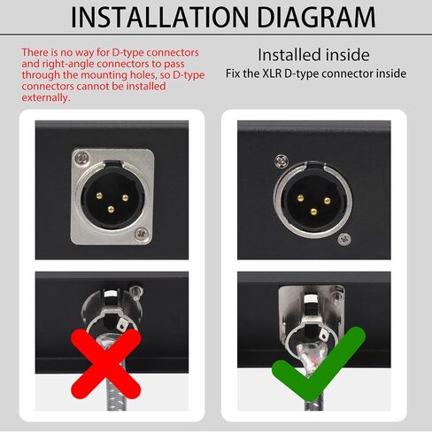2 حزمة XLR تمر عبر الكابل ، مربع المرحلة 3 دبوس D-type XLR ذكر إلى أنثى للوحة التصحيح ، صندوق الأرضية-لا لحام التثبيتات الصوتية-20AWG الموصل المطلي بالفضة in Kuwait