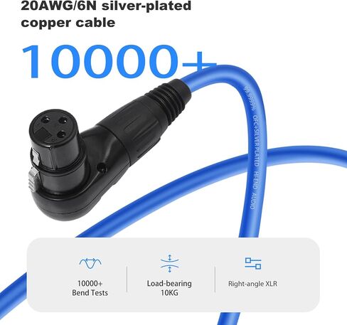2 حزمة XLR تمر عبر الكابل ، مربع المرحلة 3 دبوس D-type XLR ذكر إلى أنثى للوحة التصحيح ، صندوق الأرضية-لا لحام التثبيتات الصوتية-20AWG الموصل المطلي بالفضة in Kuwait
