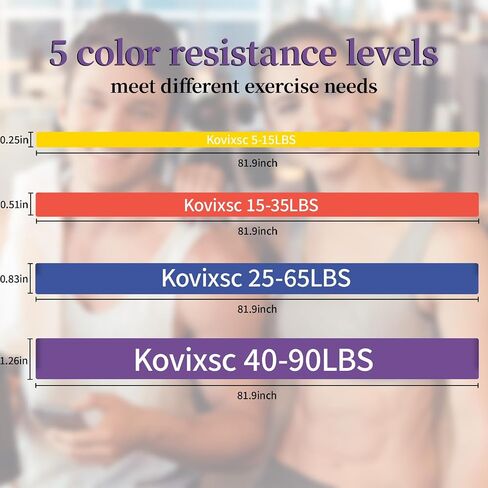 Resistance Bands for Working Out, Pull Up Assistance Bands, Exercise Workout Bands for Men & Women, Gym Bands with Door Anchor & Handle, Stretching Bands for Physical Therapy, Muscle Training in Saudi Arabia