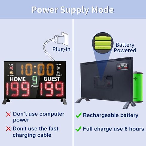 Multisport Tabletop Electronic Scoreboard,Battery Powered Digital Scoreboard with Remote,Used for Basketball,Volleyball,Wrestling,Football in Kuwait