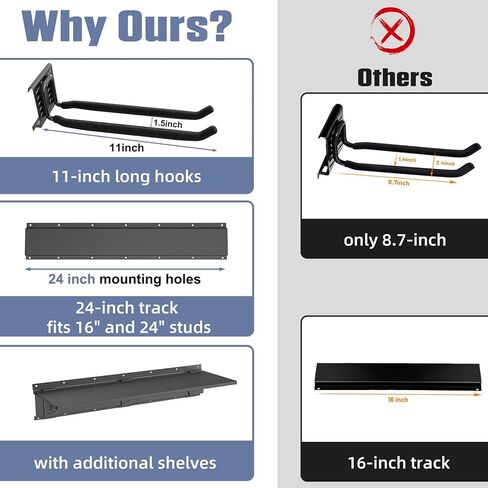 Walmann Wall Hound Garden Tool منظم للمرآب ، رف تخزين كرسي قابل للطي ، وسنانير تخزين أدوات 11 بوصة للمجرف ، والأشجار ، والسلالم ، ومستحضر ما يصل إلى 400 رطل in Kuwait