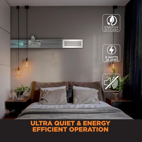 Suncourt Zonemaster 5 بوصة المغلقة المغلقة عادة-Power Open/Spring Close Dafper 24V ، محول المكونات الإضافية المثبتة على مسمار (ZC205) in Saudi Arabia