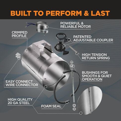 Suncourt Zonemaster 5 بوصة المغلقة المغلقة عادة-Power Open/Spring Close Dafper 24V ، محول المكونات الإضافية المثبتة على مسمار (ZC205) in Saudi Arabia