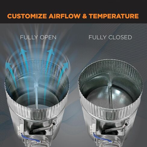 Suncourt Zonemaster 5 بوصة المغلقة المغلقة عادة-Power Open/Spring Close Dafper 24V ، محول المكونات الإضافية المثبتة على مسمار (ZC205) in Saudi Arabia