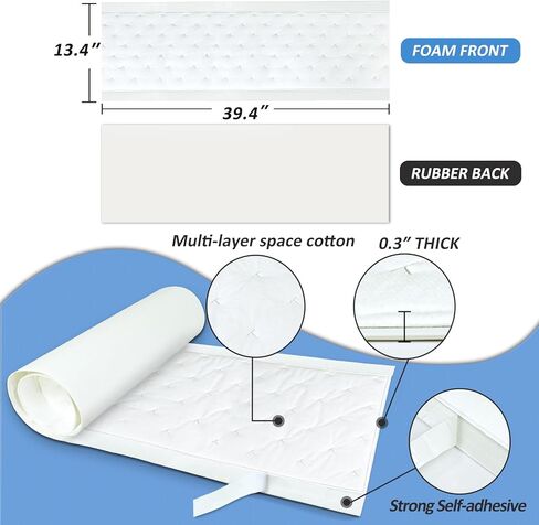 BXI Double Noise Blocker Sound Proof Foam, 39.4 X 13.4 X 1 inch Egg Crate Foam Rubber Sound Deadening Material, Sound Dampening Acoustic Panels for HVAC, Pipe, Machine, Window, Wall, Door in Kuwait