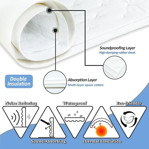 BXI Double Noise Blocker Sound Proof Foam, 39.4 X 13.4 X 1 inch Egg Crate Foam Rubber Sound Deadening Material, Sound Dampening Acoustic Panels for HVAC, Pipe, Machine, Window, Wall, Door in Kuwait