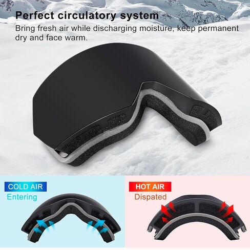 SPOSUNE Ski Goggles OTG Anti-Fog Snow Goggles for Men Women, UV400 Protection Snowboard Goggles for Skiing & Snowboarding in Saudi Arabia