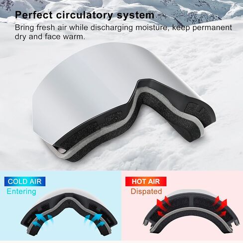 SPOSUNE Ski Goggles OTG Anti-Fog Snow Goggles for Men Women, UV400 Protection Snowboard Goggles for Skiing & Snowboarding in Saudi Arabia