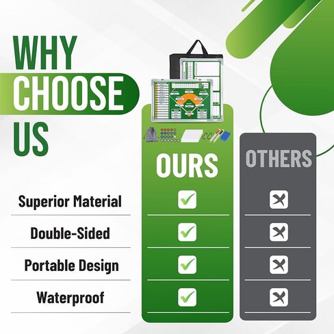 لوحة تدريب ZPU لكرة القدم ، السبورة المغناطيسية لكرة القدم للمدربين ، وتكتيكات كرة القدم الحافظة مع محو جاف ، وقلم العلامات ، والمغناطيس وحقيبة التخزين ، لخطة التدريس واللعبة in Kuwait