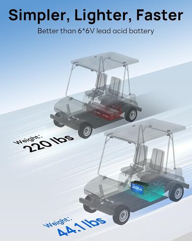 DC HOSUE 36V 50AH Lithium Golf Carts Battery,Lifepo4 Battery with 36V 25A Charger, Built-in 2C 100A Bluetooth BMS, Low Temperature Cut Off for Golf Carts under 3KW, Trolling Motors, Boat, RVs in Saudi Arabia