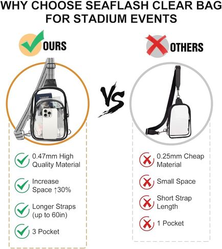 3 جيوب حقيبة واضحة لأحداث الاستاد ، حقيبة رياضية كبيرة من Crossbody الشفافة ، فاني حزمة المحفظة للنساء الرجال in Kuwait