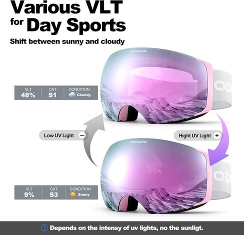 Odoland Photochromic Ski Goggles Interchangeable with 2 Lens, Large Spherical Frameless Snow Snowboard Goggles for Men Women in Saudi Arabia