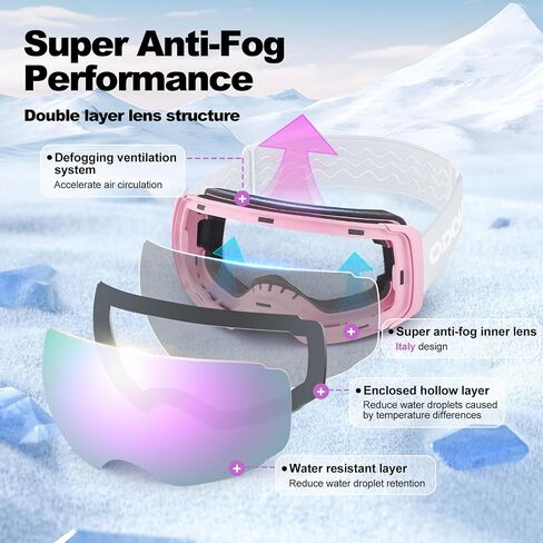 Odoland Photochromic Ski Goggles Interchangeable with 2 Lens, Large Spherical Frameless Snow Snowboard Goggles for Men Women in Saudi Arabia