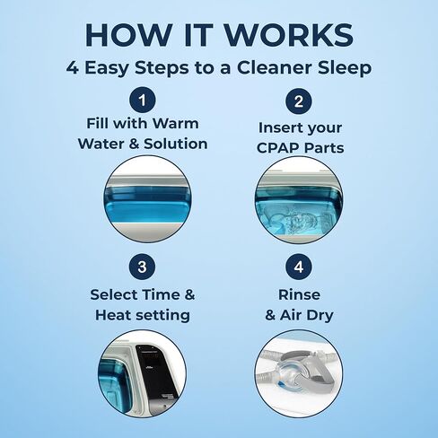 منظف ​​بالموجات فوق الصوتية P4820 - التنظيف العميق لأقنعة CPAP ، خراطيم وملحقات توقف التنفس أثناء النوم (صغير) in Kuwait