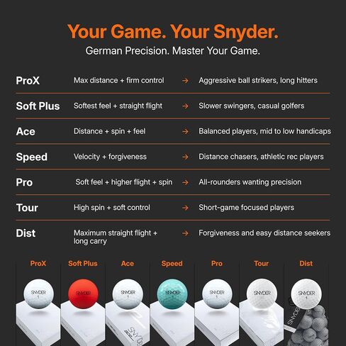 Snyder Distance Premium Golf Balls - Surlyn Cover, Golf Practice Balls, Long Strikes and Straight Trajectories, Distance-Focused, Professional Performance, Colored Golf Balls, 20 Pack in Saudi Arabia