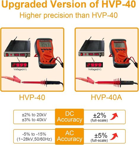 مسبار الجهد العالي في Pintech ، 10KV Max DC ، 20KVP- MAX AC ، 40MHz ، 1000: 1 معدل توهين ، قضبان توهين عالية الجهد مع موصل BNC ، HVP-15HF in Saudi Arabia