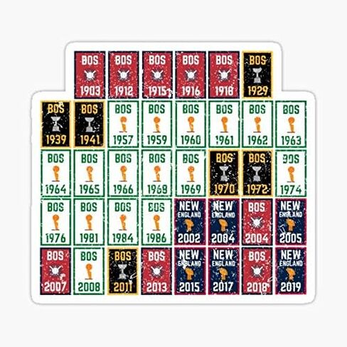 Fan of Fenway City Champions New England Boston Sports Championship Banner Title Sticker - Sticker Graphic - Waterproof - Fade Resistant Die Cut in Saudi Arabia