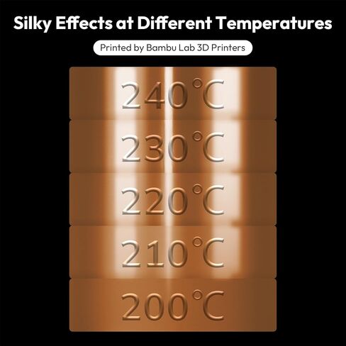 AMOLEN PLA 3D PRINTERMAMENT ، PLA FILAMANT 1.75MM MILK BLACK GOLD RED BILEAMPH in Kuwait