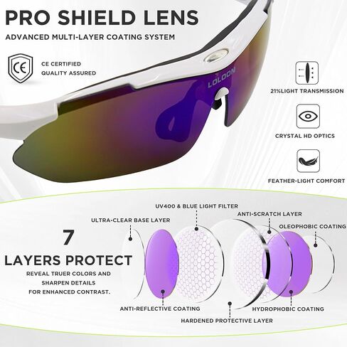 Cycling Glasses for Men Women Youth, UV Protection Sports Sunglasses for Running Climbing Bike Baseball Softball Golf in Saudi Arabia