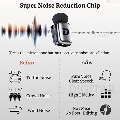 Wireless Super Mini Lavalier Microphone for iPhone, Android, iPad, Noise Reduction, Monitor Audio, Charging Case, Crystal Clear Zero‑Latency  Sound for Live Streaming, Recording in Saudi Arabia