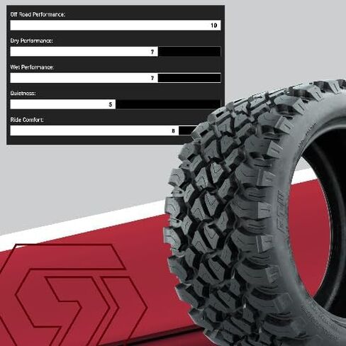 GTW NOMAD 23 Inch All Terrain IDARIAL GOLF CART TIRE | 23x10-R14 | الفولاذ مربوذ البناء الشعاعي | مجموعة الرفع المطلوبة | التناسب العالمي لعجلات 14 بوصة in Saudi Arabia