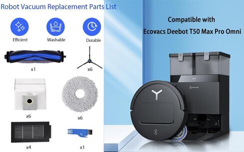 23pcs قطع غيار استبدال ecovacs deebot x8 pro omni/yeedi s14 بالإضافة إلى robot facuum accessories kit: 1 الفرشاة الرئيسية ، وسادات ممسحة 2 الأسطوانة ، 6 مرشحات ، 6 فرش جانبية ، 6 أكياس غبار ، 2 أدوات in Saudi Arabia