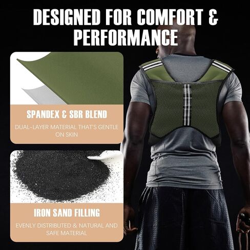 Weighted Vest Men or Women - 5/10/15/20/25/30lbs Weights with Reflective Stripe, Weighted Vest for Workout Equipment for Strength Training Running - Walking Weight Loss in Saudi Arabia