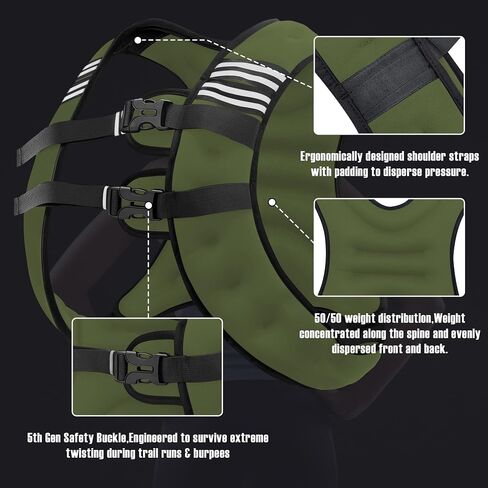 Weighted Vest Men or Women - 5/10/15/20/25/30lbs Weights with Reflective Stripe, Weighted Vest for Workout Equipment for Strength Training Running - Walking Weight Loss in Saudi Arabia