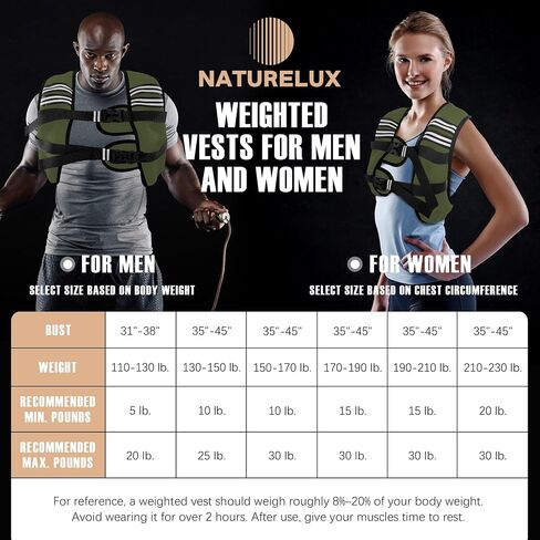 Weighted Vest Men or Women - 5/10/15/20/25/30lbs Weights with Reflective Stripe, Weighted Vest for Workout Equipment for Strength Training Running - Walking Weight Loss in Saudi Arabia