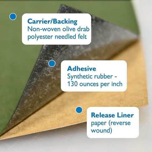 Findtape Polyester Love Tape [1.5mm سماكة] (Love-065): 1 بوصة × 10 أقدام (أسود) in Saudi Arabia