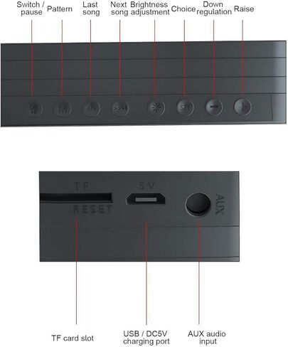 ساعات منبه رقمية لغرف النوم، متعددة الوظائف، أرقام كبيرة كبيرة تعرض شاحن USB منبه للنوم الثقيل، ساعة مكتب تعمل بالبطارية لمكتب المنزل وغرفة المعيشة الداخلية in Kuwait